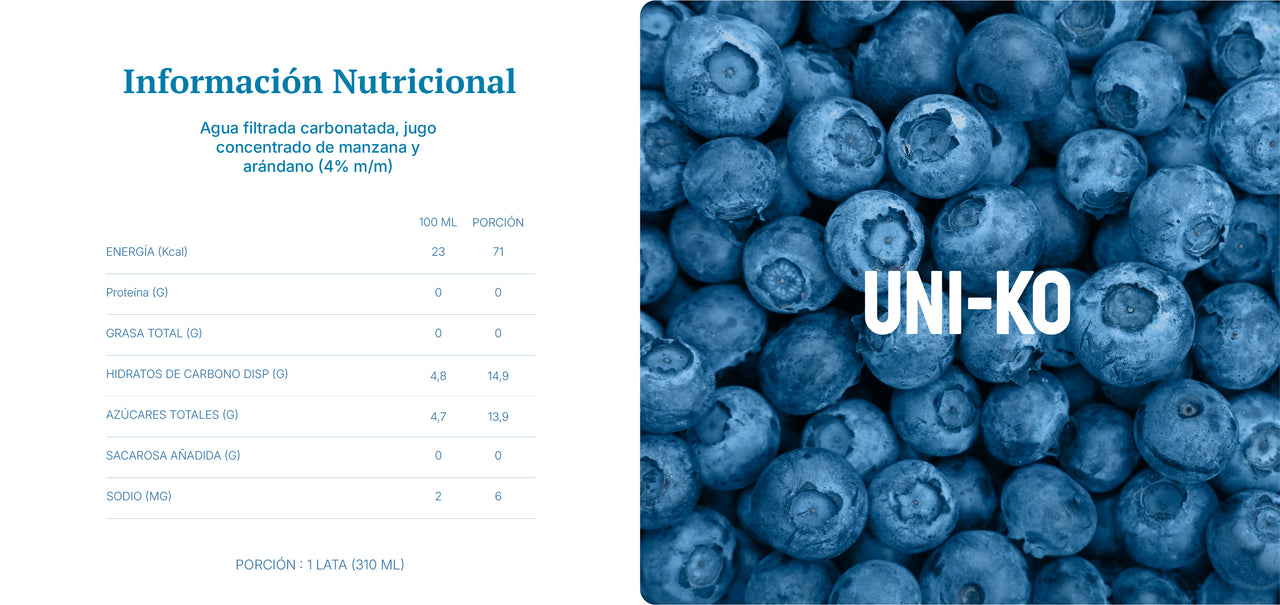 Información nutricional