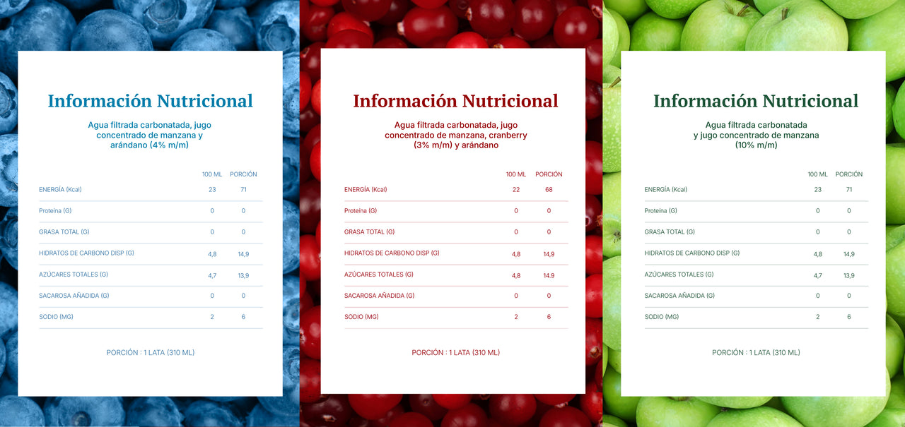 Información nutricional