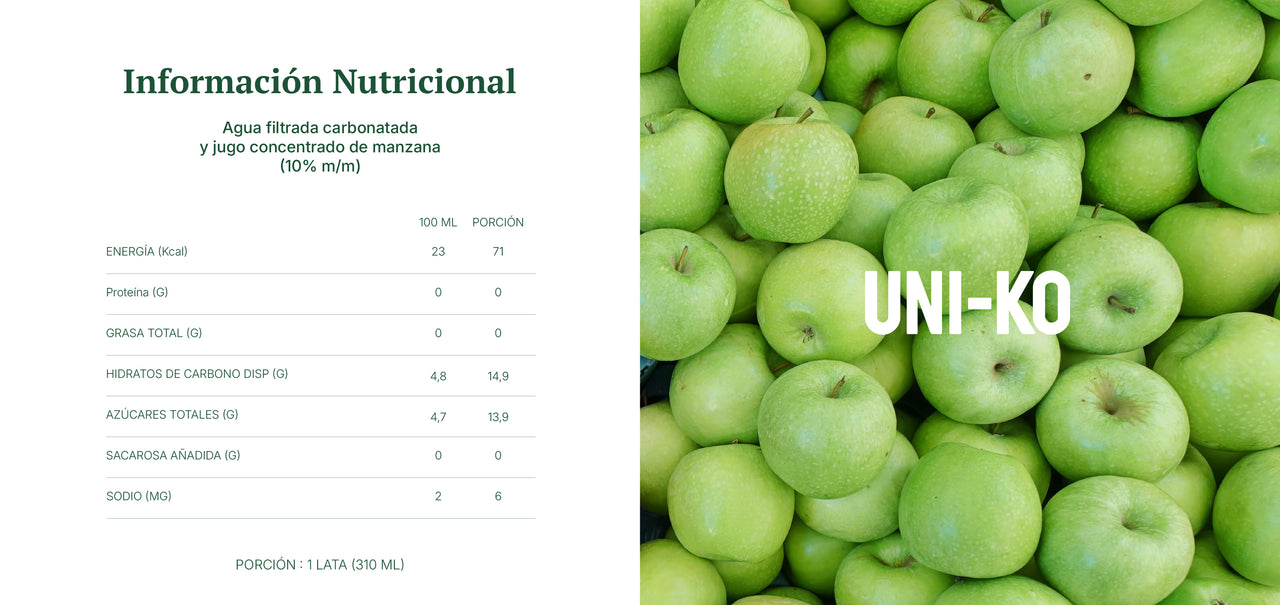 Información nutricional