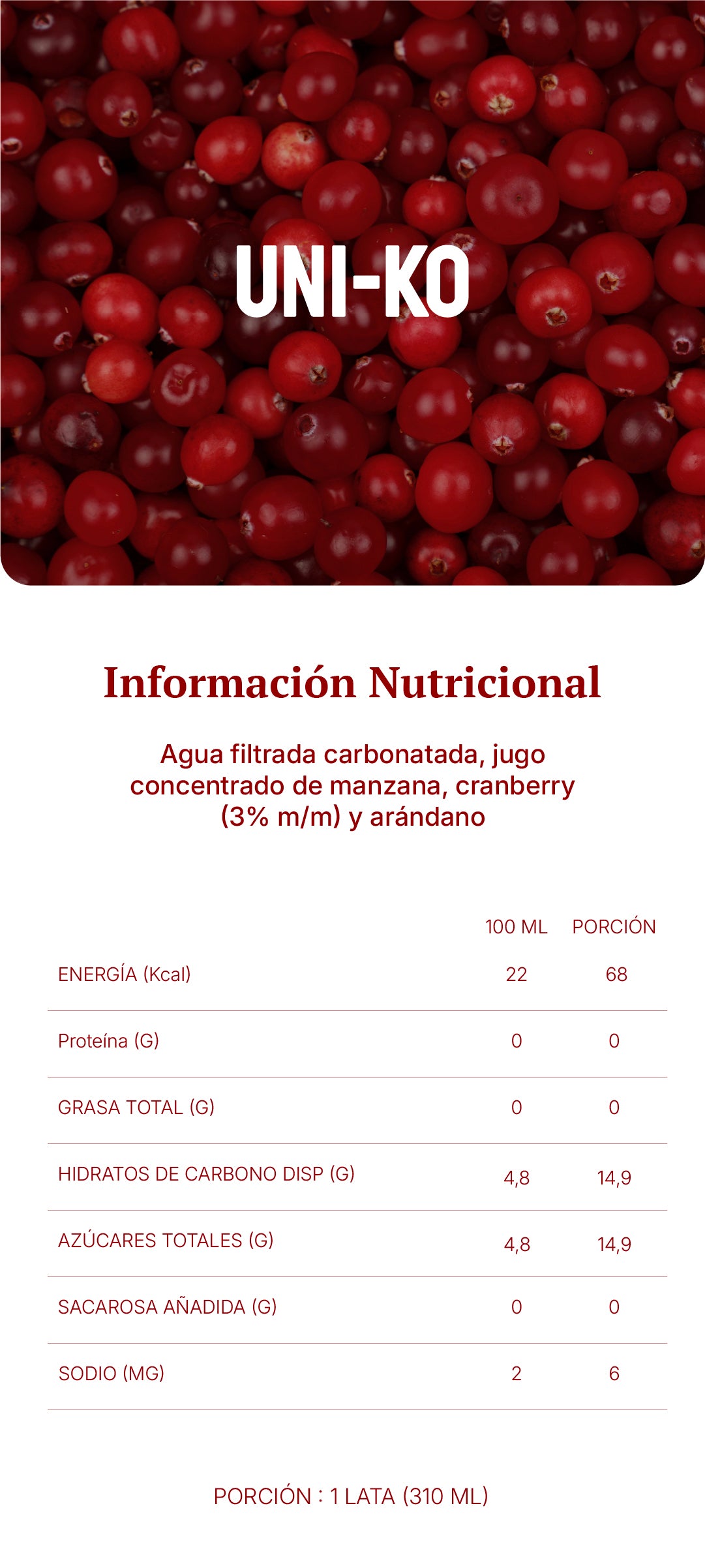 Información nutricional