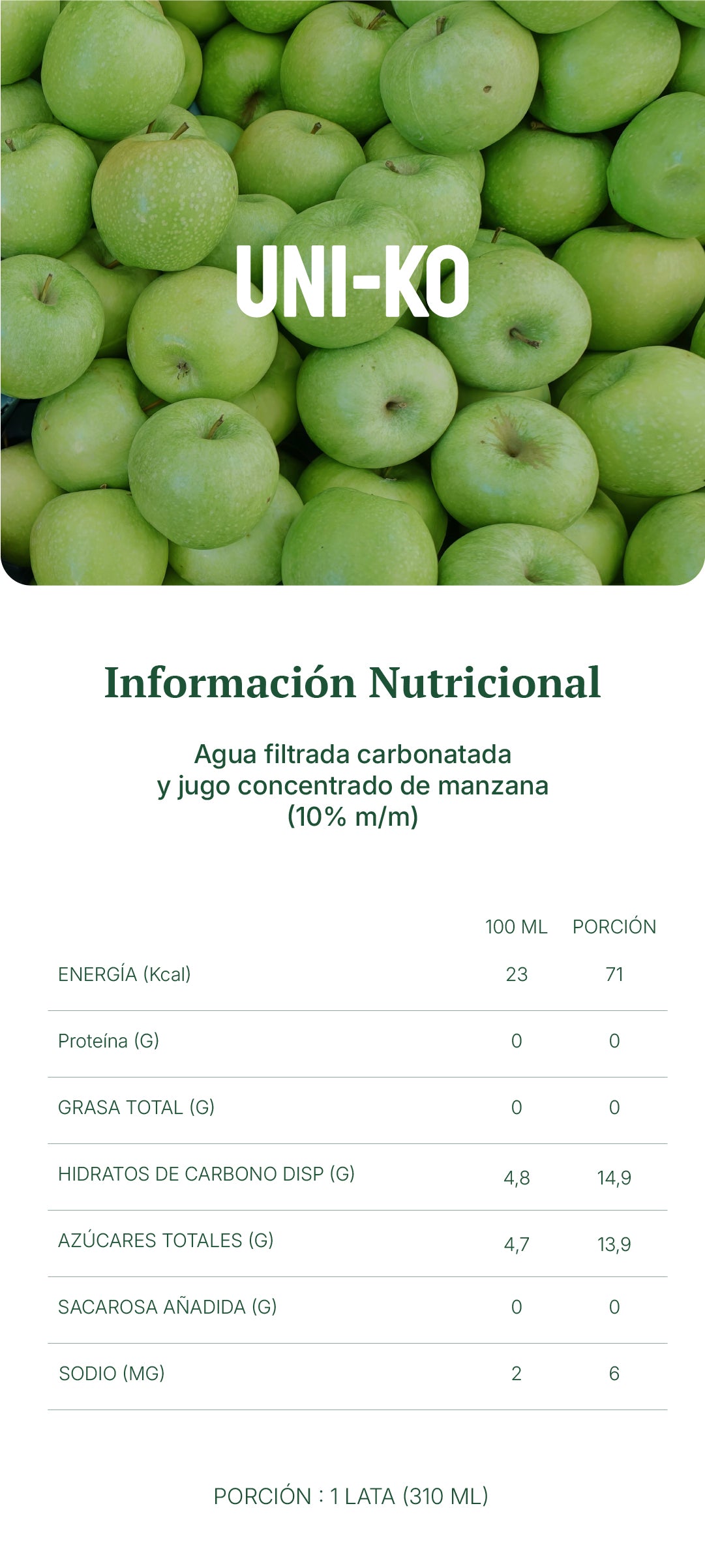 Información nutricional