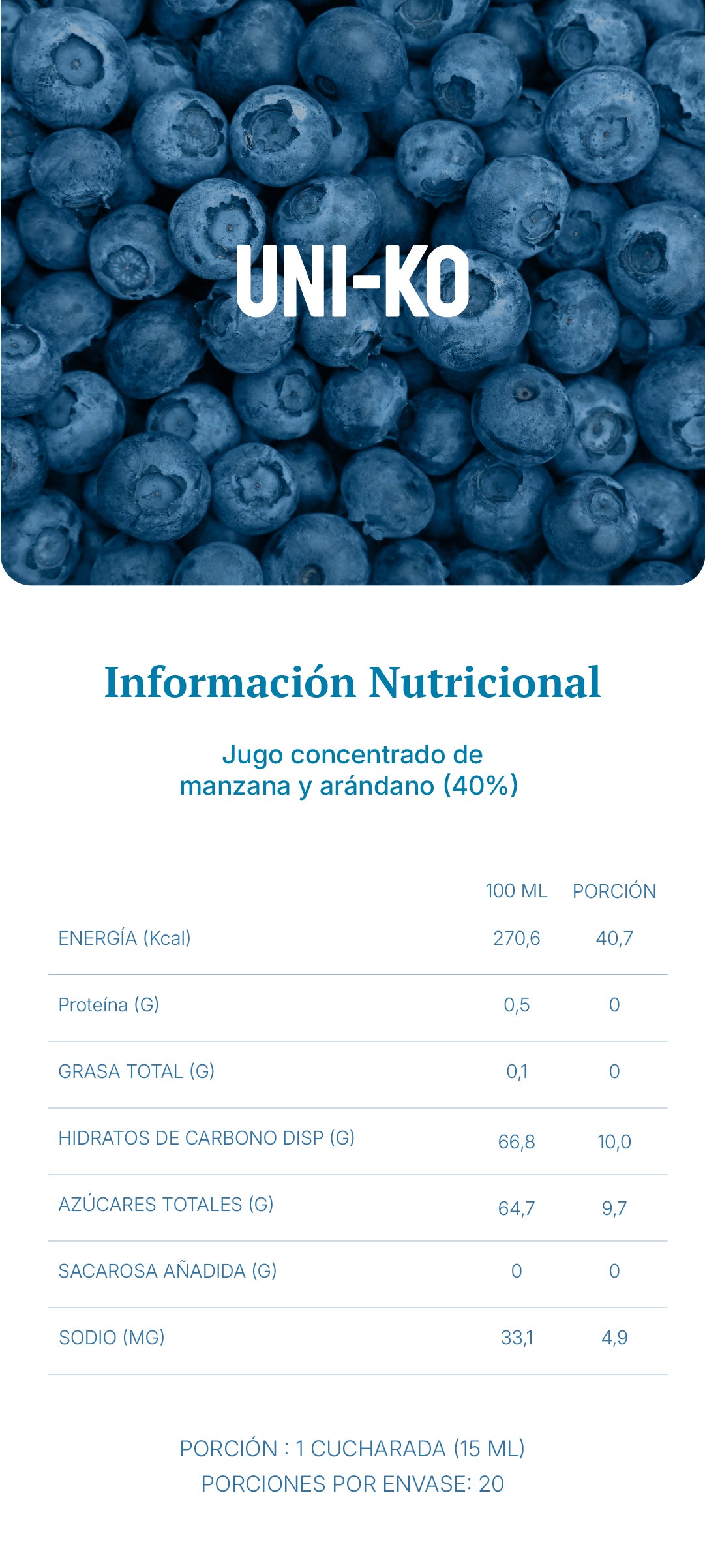 Información nutricional