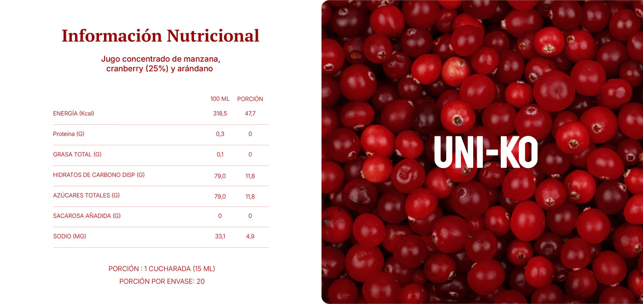 Información nutricional