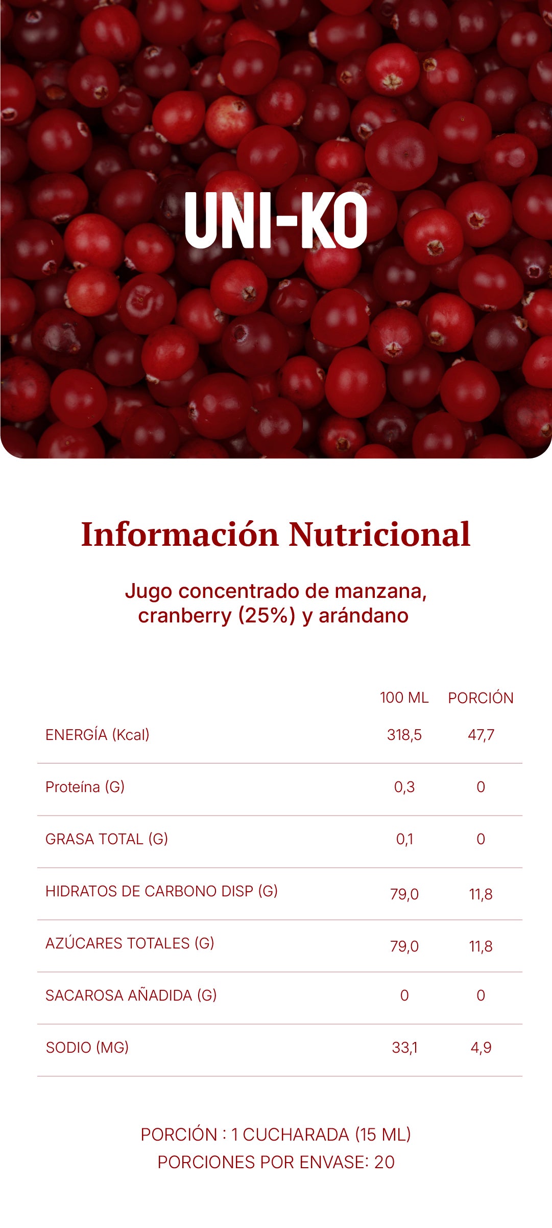 Información nutricional