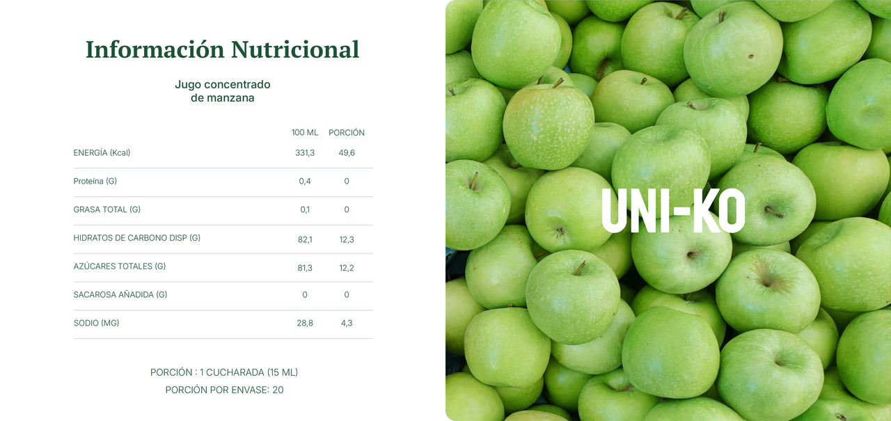 Información nutricional