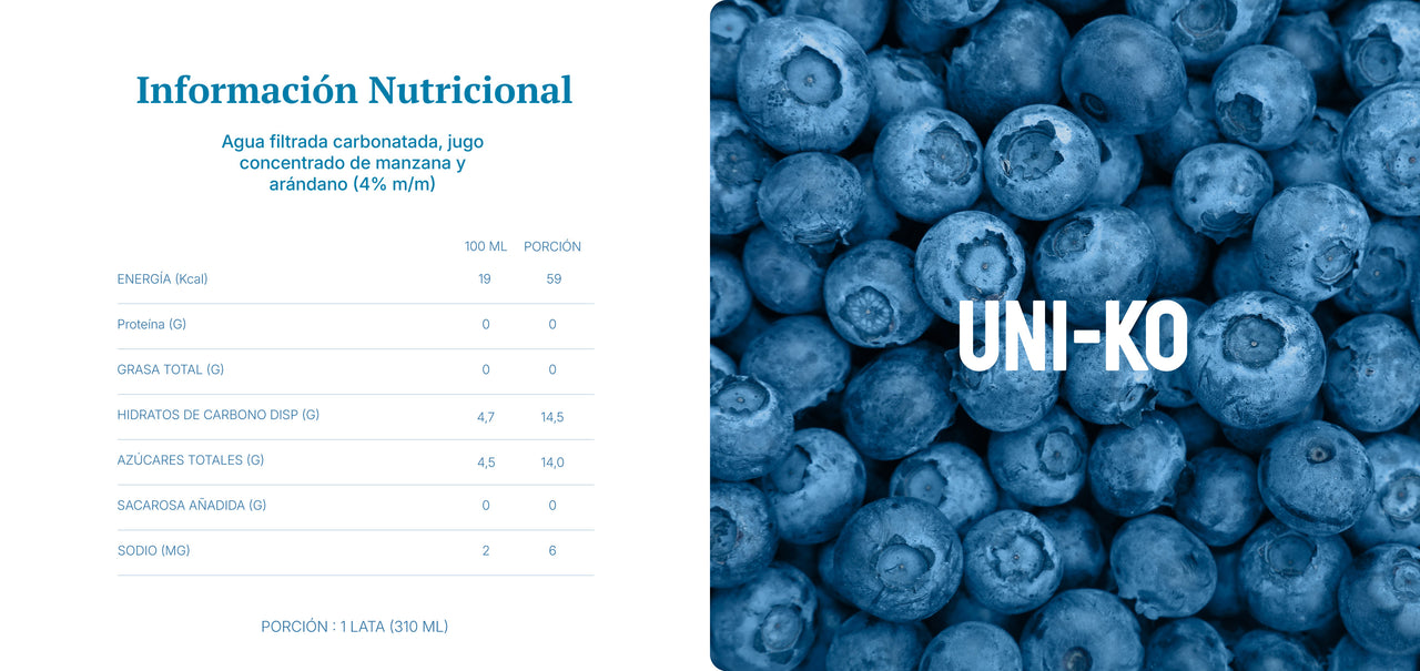 Información nutricional