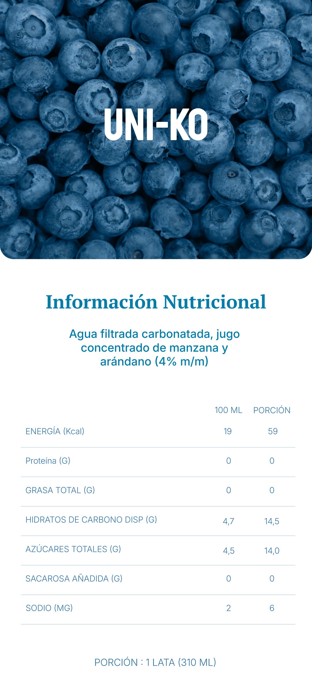 Información nutricional