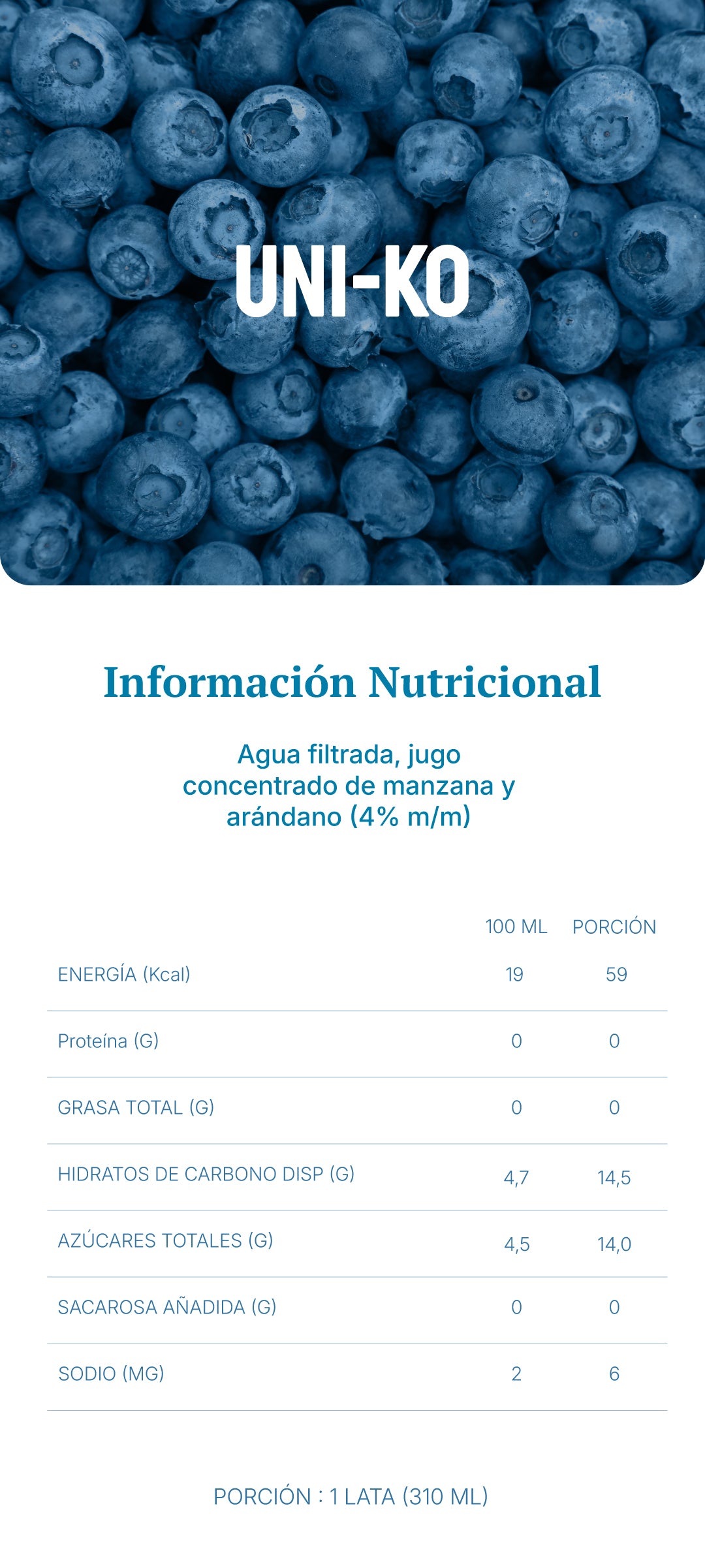 Información nutricional