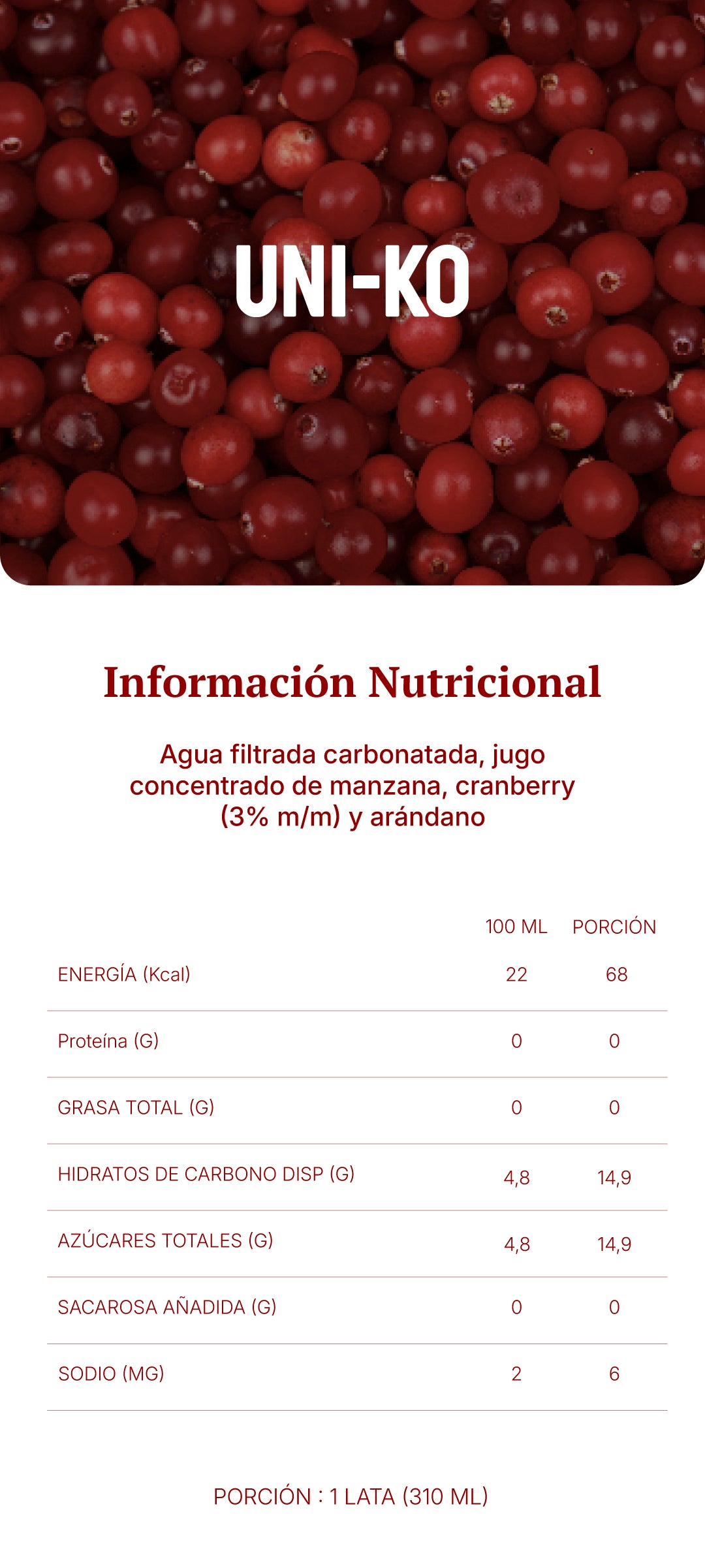 Información nutricional