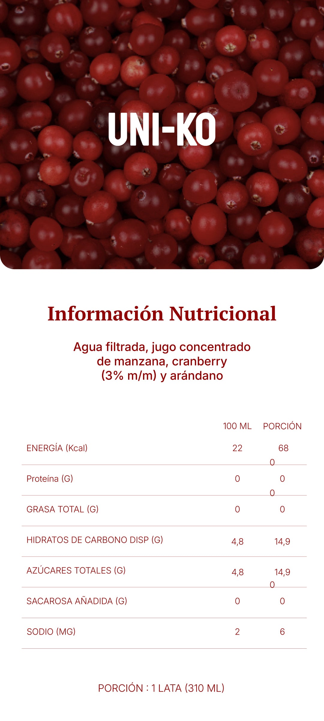 Información nutricional