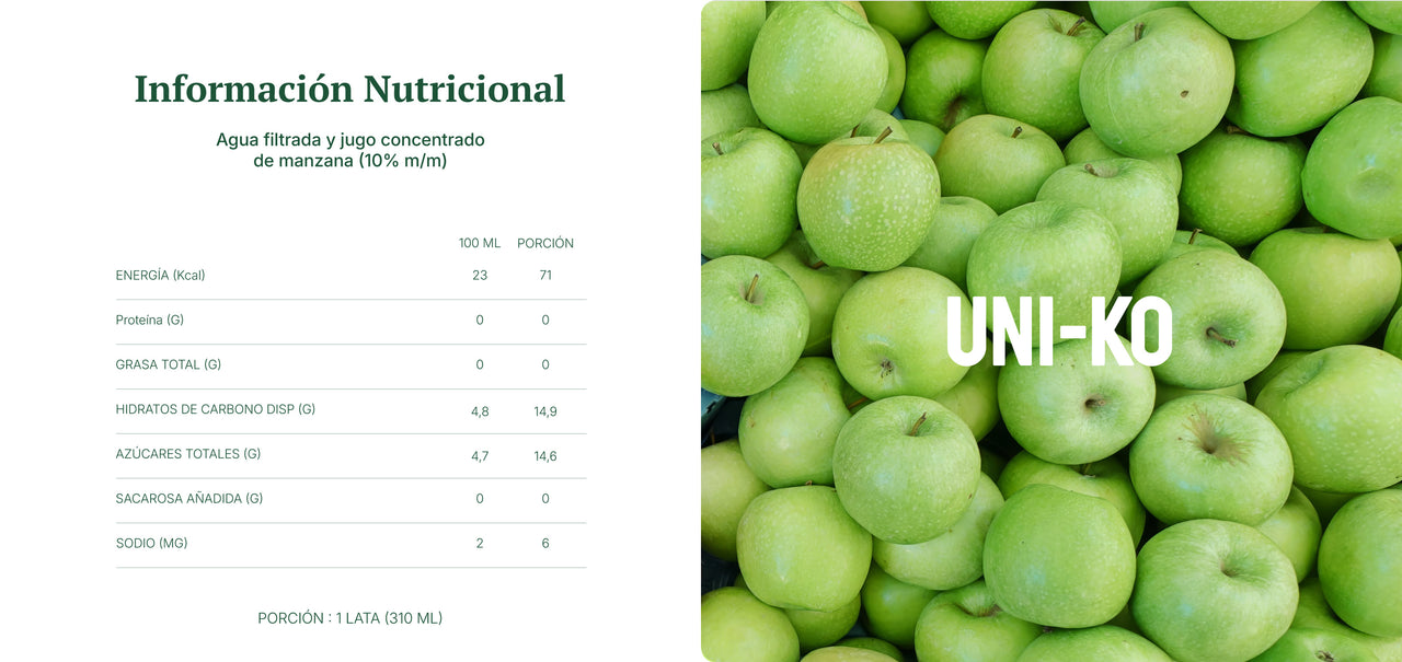 Información nutricional