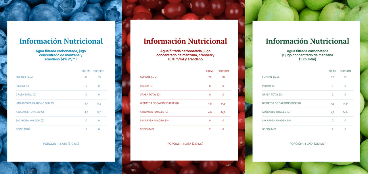 Información nutricional