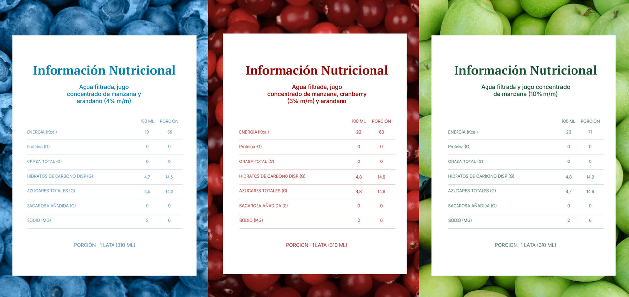 Información nutricional